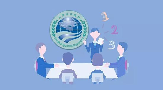 国是直通车 侯雨彤 制图