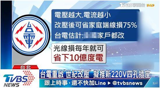 啥?台湾又向大陆“统一”了!(图7)