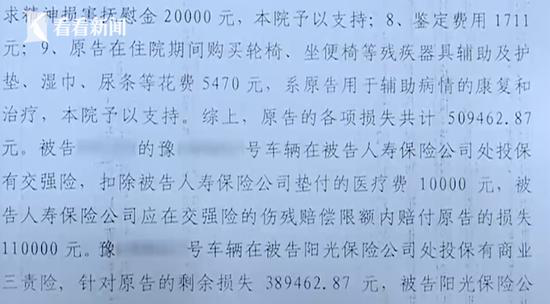 lovemebetter翻译 - 别再吓自己!体检查出这9种病,大多不用治