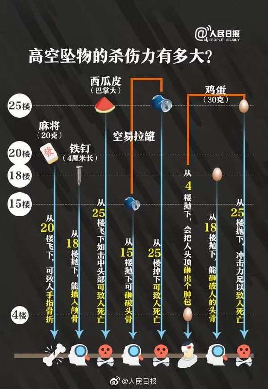 「万象娱乐登录」面积312平米的房子好不好?北欧风格装修案例!-龙湖江与城原山别墅装修