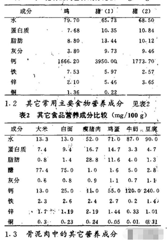 相關論文（圖源：網絡）