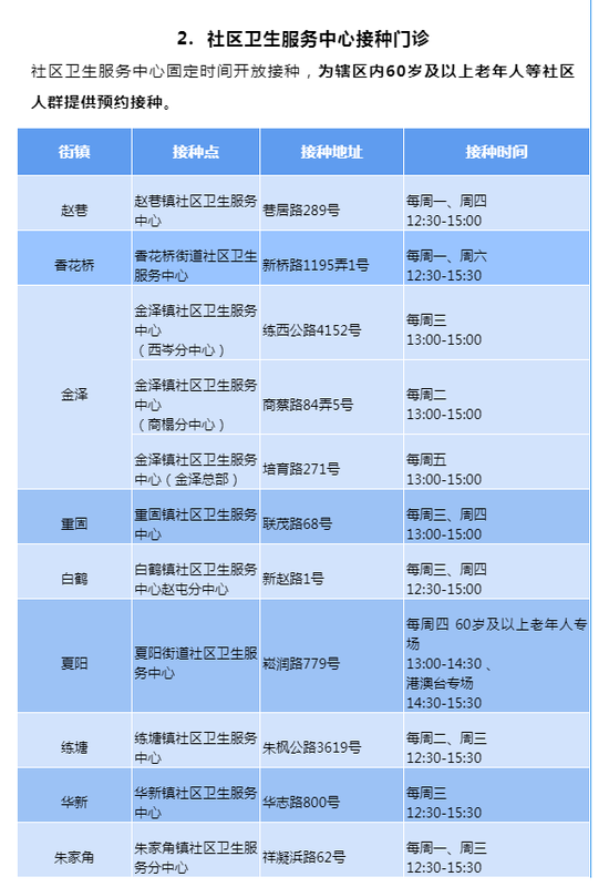 3、上海金山高中毕业证可以网上查吗：如何在网站上查高中毕业证