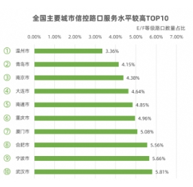 69和70是什么意思梗