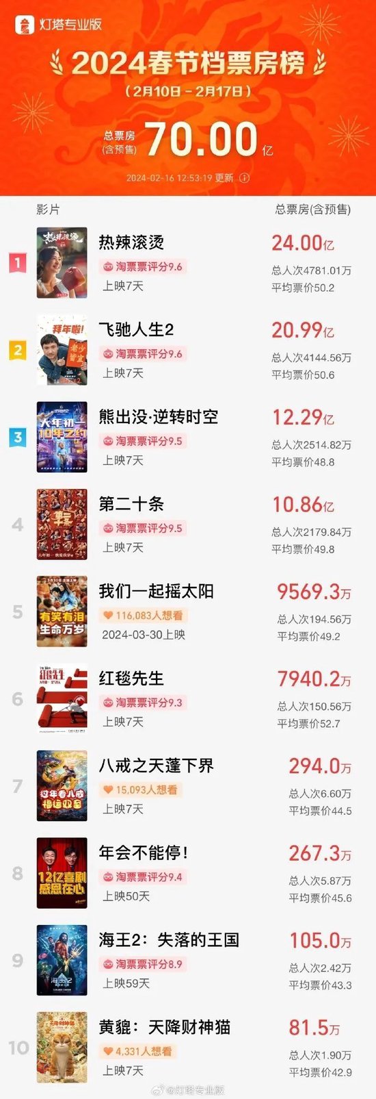 凯时官网
