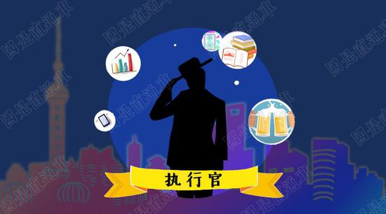 国是直通车 侯雨彤 制图