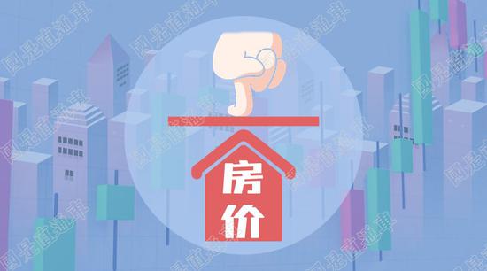 房企销售,房地产市场,开发商 房企销售,房地产市场,开发商