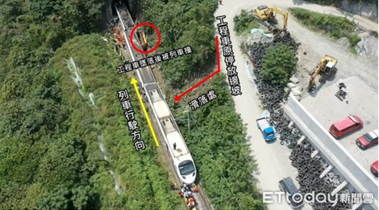 “太鲁阁号” 408次列车出轨示意图。图自台湾“ETtoday新闻云”