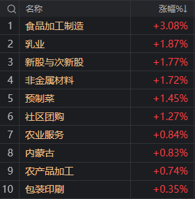新利luck备用网址
