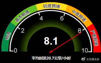 图片来源：北京市交通委员会官方微博