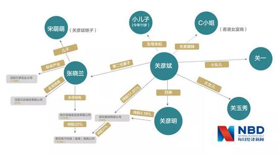 图片来源:记者 李少婷 滑昂 编辑 徐斐 刘茂