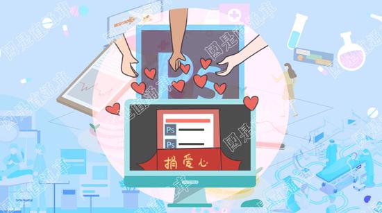 国是直通车 侯雨彤 制图