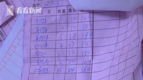 两名男子深夜点烧烤外卖 吃完嘴唇发紫倒下