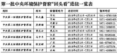 亚洲系列中文字幕第一页