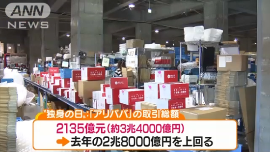 日媒报道“双十一”(朝日电视台)