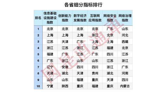 「稳赢至尊国际娱乐线站」战略扩张 罗森收购全时华东及重庆近百家便利店