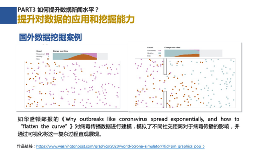 合数gdp(3)