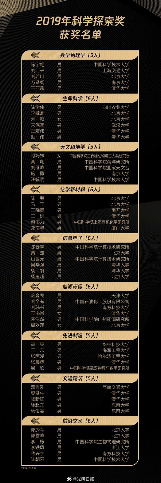 澳门现金博彩|我爱你,怎舍得,离开你
