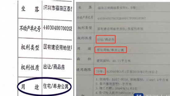 涉事小区住宅房本上用途情形有多种表述图片泉源:深圳大件事