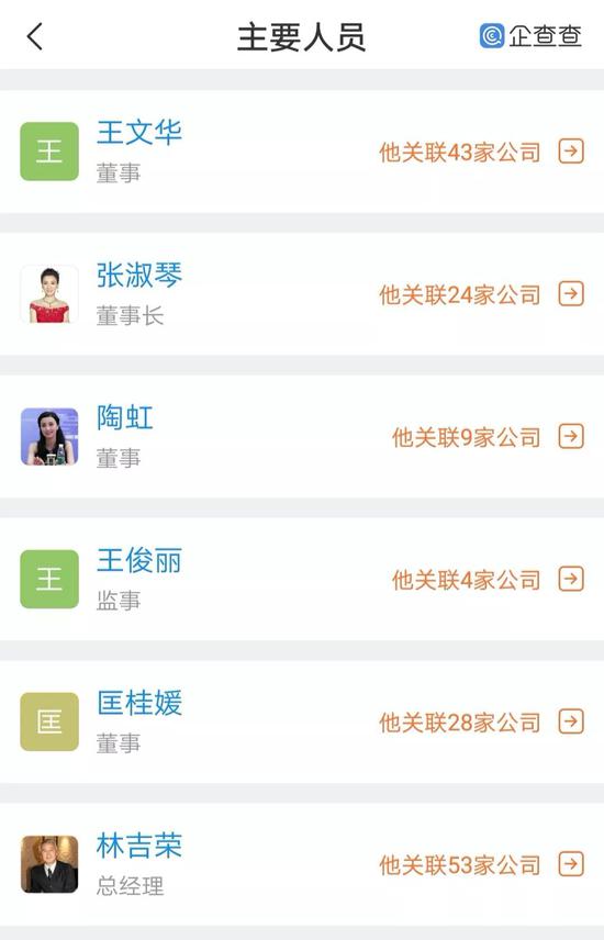 ������վ��ͼ