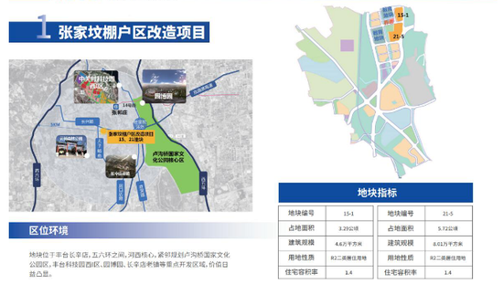 丰台区最新总体规划 f872-kmvwsvy2635565.png