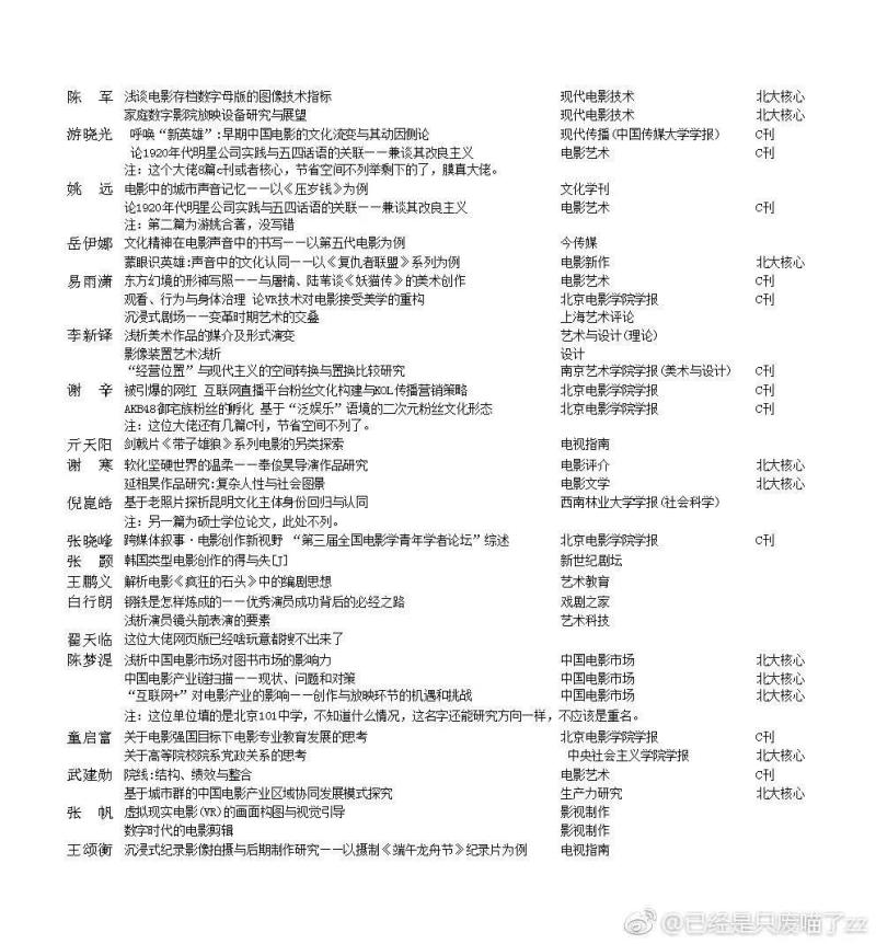 翟天临遭