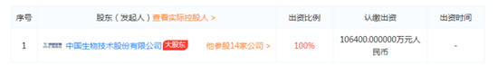 天眼查截图：武汉生物股东情况