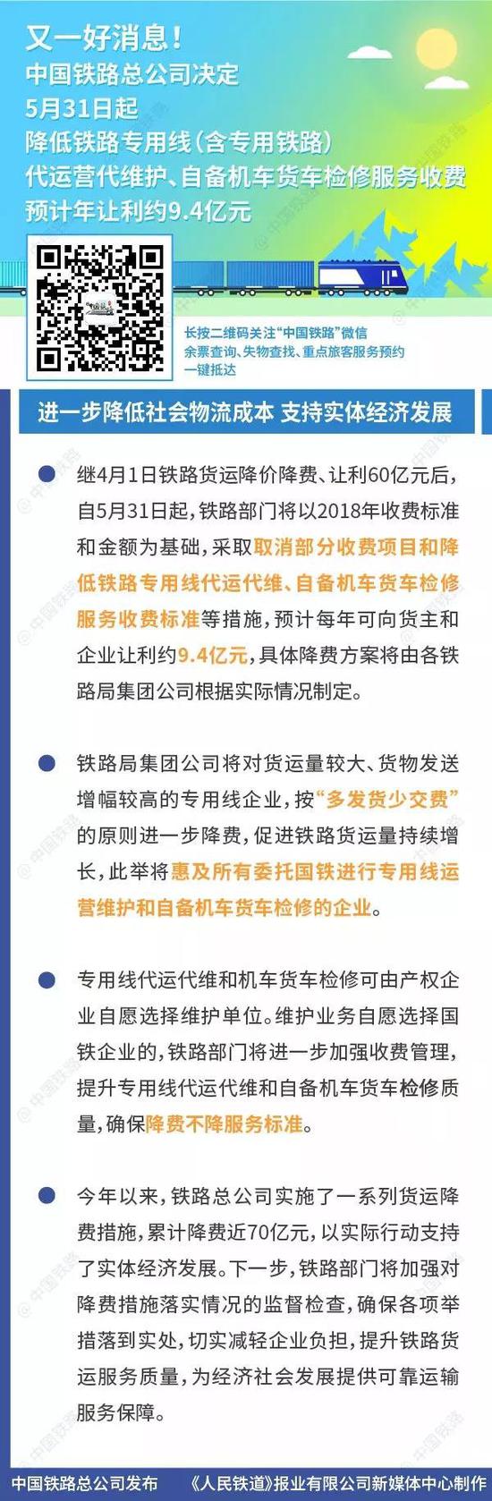 来源:中国铁路总公司微信号“中国铁路”