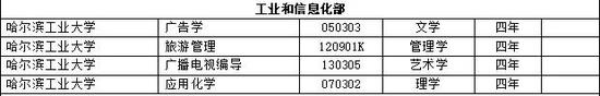 综上??17cgcg吃瓜网 - 免费吃瓜 黑料泄密 黑料爆料“小