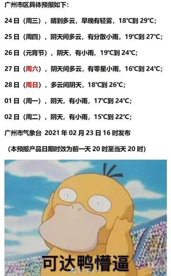 广州市气象台2月23日对未来7天的天气预测 广州市气象局官方微博制图