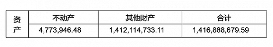 万博体育原网址·放大进博溢出效应 40余城市来沪合作共享进博机遇