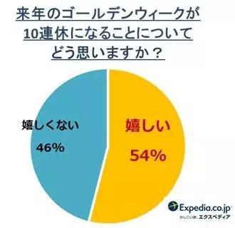 2019日本人口数_...比创历史新高 2019国考 国考报名 报名 ... 表情