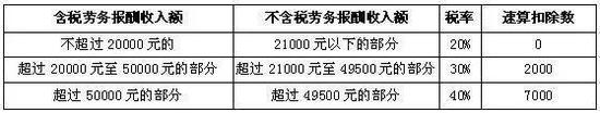 综上??当你在末日城市中被巨型怪物「追杀堵门」!!?非生