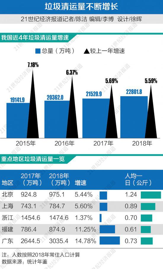 欧博娱乐官网全新游戏·纳什空间荣膺资管大会双项大奖“新空间,新服务,让办公更简单”