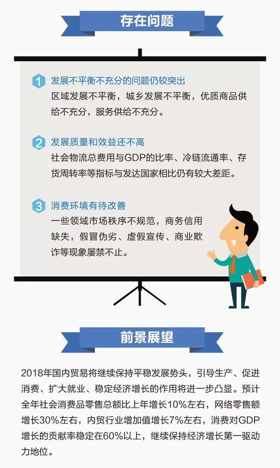 重生之都市修仙仙界篇 小说截图2