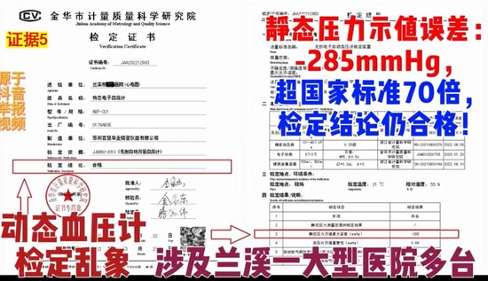 給誤差超國標的設備檢定為「合格」