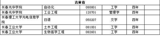 管家婆正版四不像图一肖