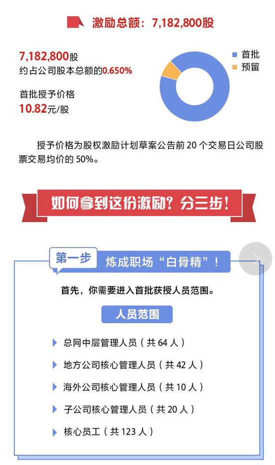 (图片由人民网提供)