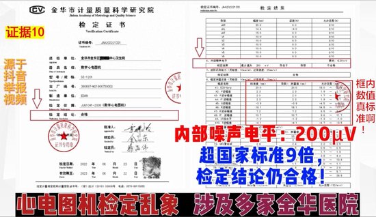內部噪聲超國標的設備仍檢定均為「合格」
