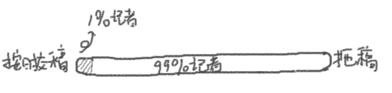 乐橙官网线上娱乐,雷克萨斯全新ES官图发布 将于北京车展全球首发