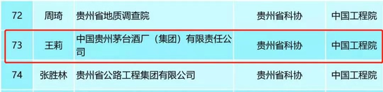 图片来源:贵州茅台微信公众号