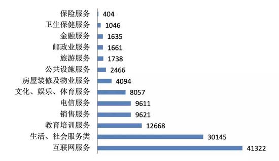 大型娱乐场手机开户,补贴退潮外企入局 囚徒博弈下新能源汽车会涨价吗?