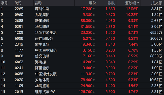 野生螃蟹的寿命有多长