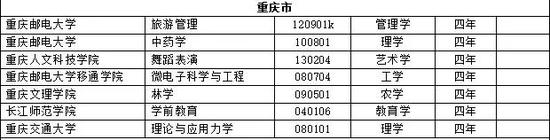 管家婆正版四不像图一肖