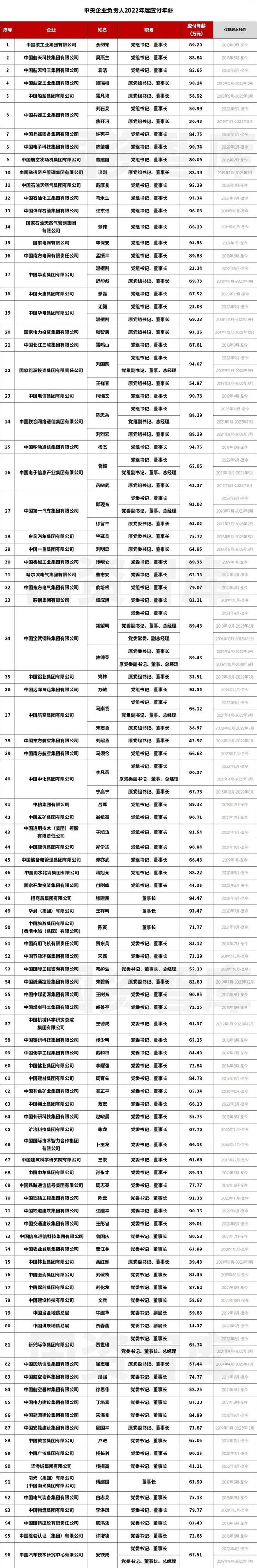 nba直播软件有哪些
