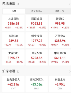 比分网蓝球网