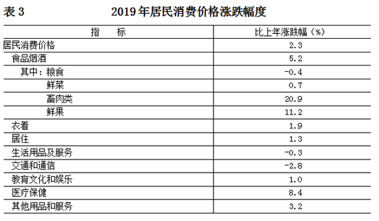 商品销售搭赠怎么做账_手账怎么做