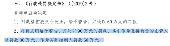 图片泉源:藏格控股通告