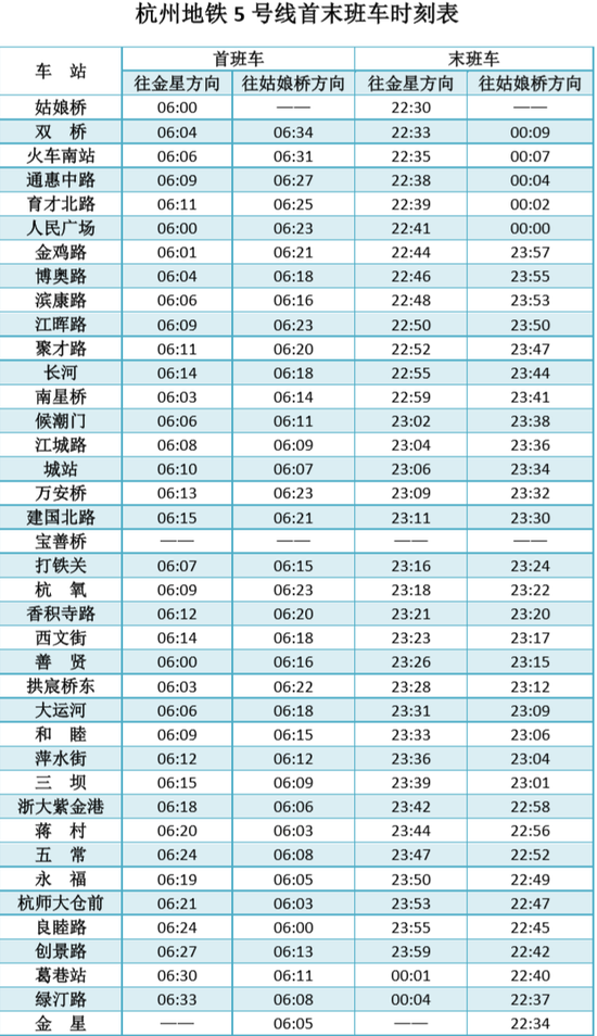 明天上午10点，下宁桥站、火车南站站同步开通！