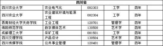 管家婆正版四不像图一肖