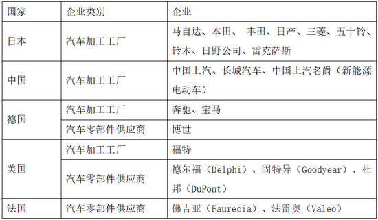 来源：第一财经研究院